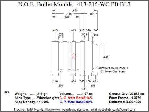 Bullet Mold 2 Cavity Aluminum .413 caliber Plain Base 215 Grains with Wadcutter profile type. desinged f