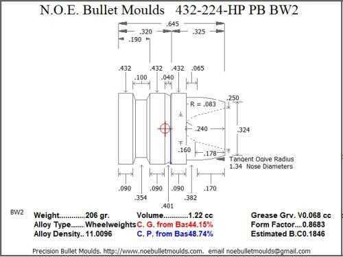Bullet Mold 4 Cavity Aluminum .432 caliber Plain Base 224 Grains with Semiwadcutter profile type. Keith style