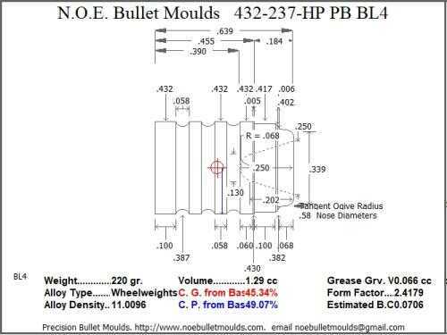 Bullet Mold 2 Cavity Aluminum .432 caliber Plain Base 237 Grains with Wadcutter profile type. for plinki