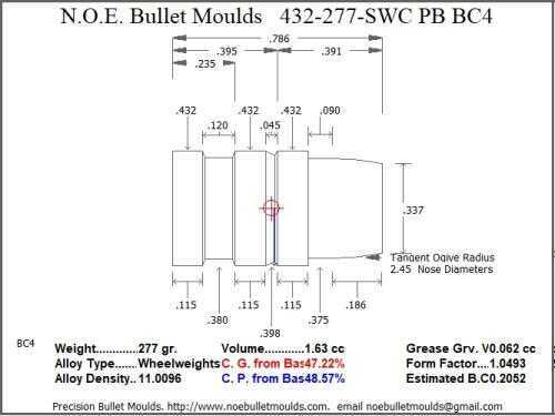 Bullet Mold 3 Cavity Aluminum .432 caliber Plain Base 277 Grains with Semiwadcutter profile type. heavy Keith styl