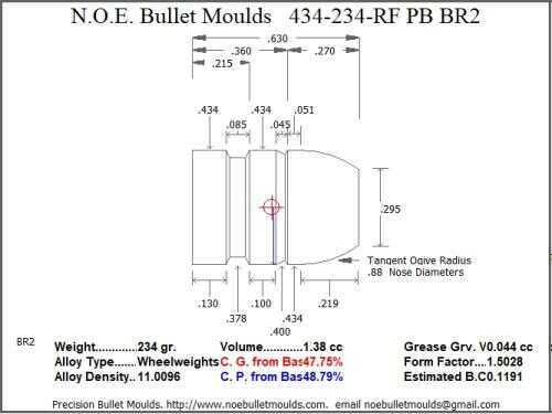 Bullet Mold 2 Cavity Aluminum .434 caliber Plain Base 234 Grains with Round/Flat nose profile type. standard weigh