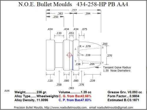 Bullet Mold 4 Cavity Aluminum .434 caliber Plain Base 258 Grains with Semiwadcutter profile type. standard weight
