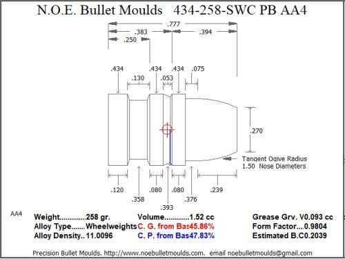 Bullet Mold 2 Cavity Aluminum .434 caliber Plain Base 258 Grains with Semiwadcutter profile type. standard weight