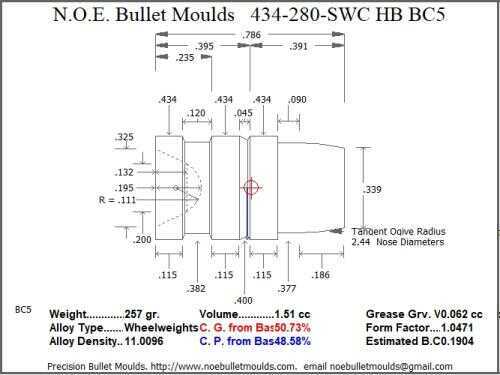 Bullet Mold 2 Cavity Aluminum .434 caliber Hollow Base 280 Grains with Semiwadcutter profile type. heavy weight Ke