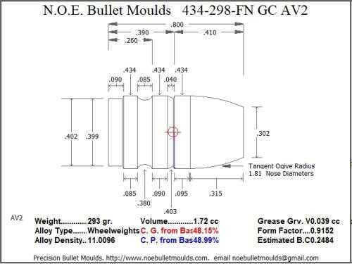 Bullet Mold 5 Cavity Aluminum .434 caliber Gas Check 298 Grains with Flat nose profile type. The Wide