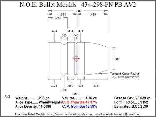 Bullet Mold 5 Cavity Aluminum .434 caliber Plain Base 298 Grains with Flat nose profile type. The Wide