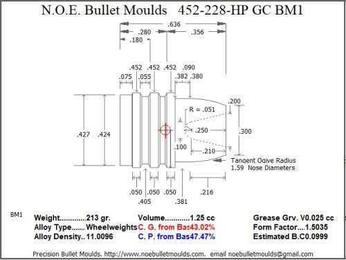 Bullet Mold 2 Cavity Aluminum .452 caliber Gas Check 228 Grains with Semiwadcutter profile type. light Semi-wadcut