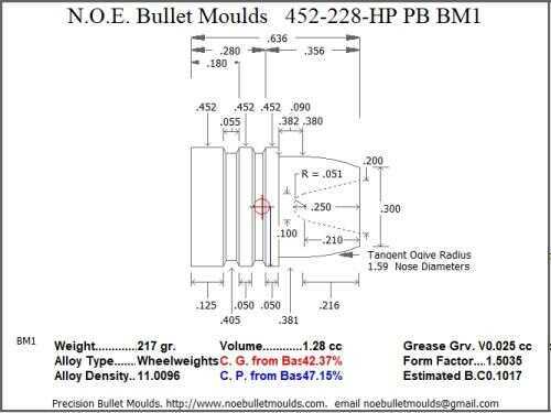 Bullet Mold 2 Cavity Brass .452 caliber Plain Base 228 Grains with a Semiwadcutter profile type. light Semi-wadcutte
