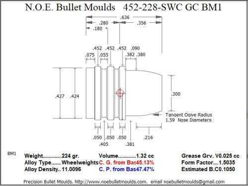 Bullet Mold 4 Cavity Aluminum .452 caliber Gas Check 228 Grains with Semiwadcutter profile type. light Semi-wadcut