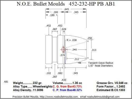 Bullet Mold 2 Cavity Aluminum .452 caliber Plain Base 232 Grains with hollowpoint profile type. This mould casts r