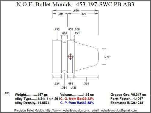 Bullet Mold 2 Cavity Brass .453 caliber Plain Base 197 Grains with a Semiwadcutter profile type. This mould casts the