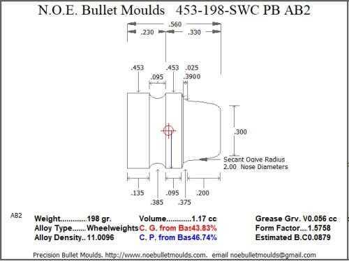 Bullet Mold 2 Cavity Aluminum .453 caliber Plain Base 198 Grains with Semiwadcutter profile type. This mould casts