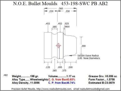 Bullet Mold 5 Cavity Aluminum .453 caliber Plain Base 198 Grains with Semiwadcutter profile type. This mould casts