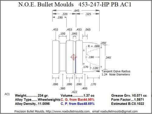 Bullet Mold 4 Cavity Brass .453 caliber Plain Base 247 Grains with a Semiwadcutter profile type. light Semi-wadcutte
