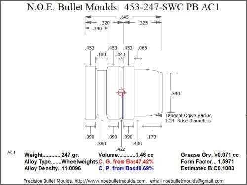 Bullet Mold 2 Cavity Aluminum .453 caliber Plain Base 247 Grains with Semiwadcutter profile type. light Semi-wadcu