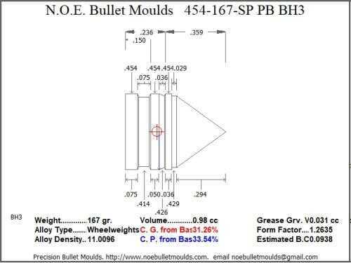Bullet Mold 2 Cavity Aluminum .454 caliber Plain Base 167 Grains with Spire point profile type. light Himmelwright