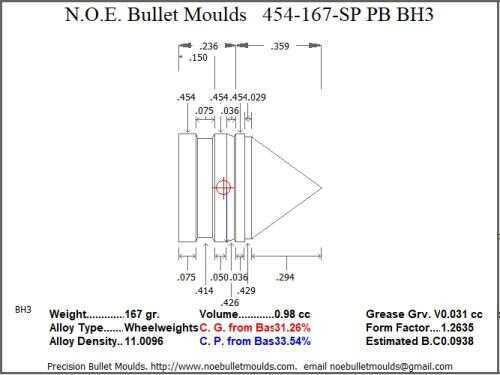 Bullet Mold 3 Cavity Aluminum .454 caliber Plain Base 167 Grains with Spire point profile type. light Himmelwright