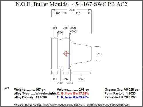 Bullet Mold 2 Cavity Aluminum .454 caliber Plain Base 167 Grains with Semiwadcutter profile type. This mould casts