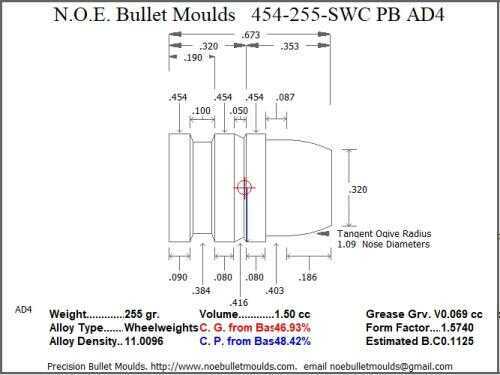 Click to see larger image. Bullet Mold 2 Cavity Aluminum .454 caliber Plain Base 255 Grains with Semiwadcutter profile type. This mould casts