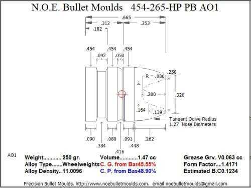 Bullet Mold 2 Cavity Aluminum .454 caliber Plain Base 265 Grains with Wide Flat nose profile type. standard weight