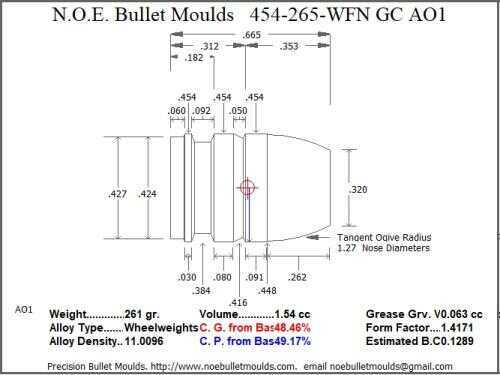 Bullet Mold 2 Cavity Aluminum .454 caliber GasCheck and Plain Base 265 Grains with Wide Flat nose profile type. st