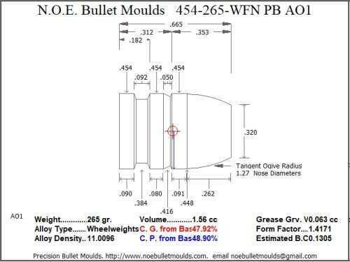 Bullet Mold 2 Cavity Aluminum .454 caliber Plain Base 265 Grains with Wide Flat nose profile type. standard weight