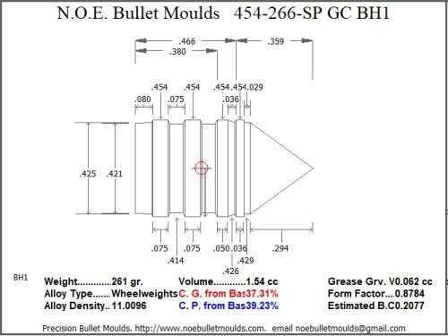 Bullet Mold 2 Cavity Aluminum .454 caliber GasCheck and Plain Base 266 Grains with Spire point profile type. heavy