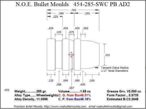 Bullet Mold 2 Cavity Aluminum .454 caliber Plain Base 285 Grains with Semiwadcutter profile type. This mould casts