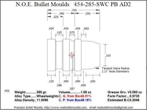 Bullet Mold 3 Cavity Aluminum .454 caliber Plain Base 285 Grains with Semiwadcutter profile type. This mould casts