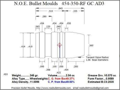 Bullet Mold 2 Cavity Brass .454 caliber Gas Check 350 Grains with a Round/Flat nose profile type. heavy weight