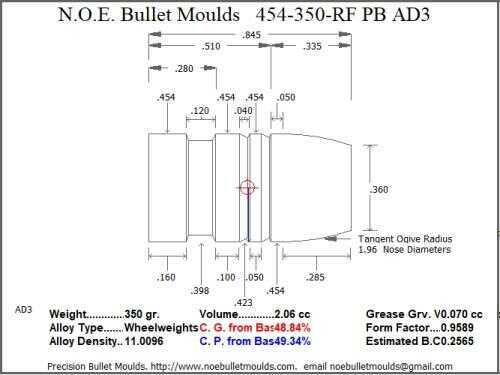 Bullet Mold 4 Cavity Brass .454 caliber Plain Base 350 Grains with a Round/Flat nose profile type. heavy weight