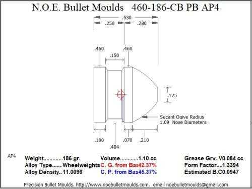 Bullet Mold 5 Cavity Aluminum .460 caliber Plain Base 186 Grains with Collar Button profile type.