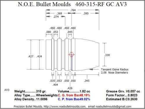 Bullet Mold 2 Cavity Aluminum .460 caliber Gas Check 315 Grains with Round/Flat nose profile type. near perfect