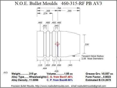 Bullet Mold 3 Cavity Aluminum .460 caliber Plain Base 315 Grains with Round/Flat nose profile type. near perfect