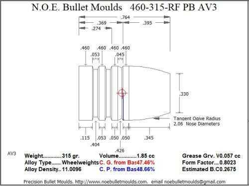 Bullet Mold 4 Cavity Aluminum .460 caliber Plain Base 315 Grains with Round/Flat nose profile type. near perfect