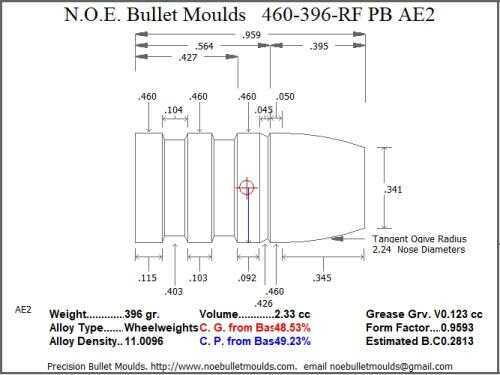 Click to see larger image. Bullet Mold 4 Cavity Aluminum .460 caliber Plain Base 396 Grains with Round/Flat nose profile type. great Flat