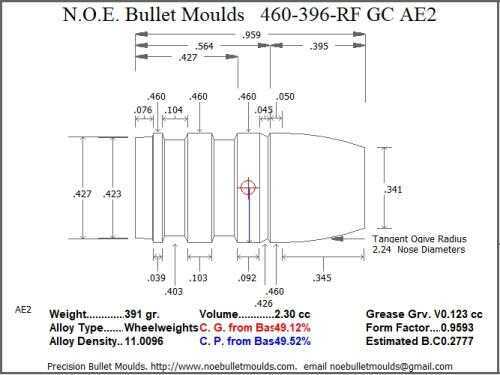 Click to see larger image. Bullet Mold 5 Cavity Aluminum .460 caliber Gas Check 396 Grains with Round/Flat nose profile type. great Flat