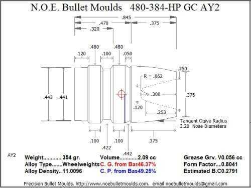 Bullet Mold 2 Cavity Aluminum .480 caliber Gas Check 384 Grains with Round/Flat nose profile type. The heavy F