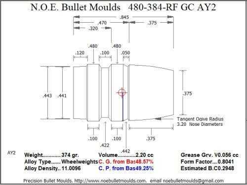Bullet Mold 2 Cavity Aluminum .480 caliber GasCheck and Plain Base 384 Grains with Round/Flat nose profile type. The