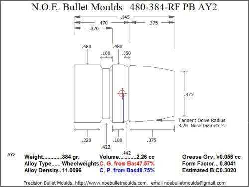 Bullet Mold 2 Cavity Brass .480 caliber Plain Base 384 Grains with a Round/Flat nose profile type. The heavy Fla