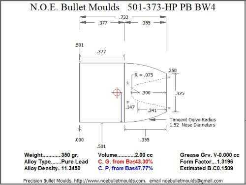 Bullet Mold 2 Cavity Aluminum .501 caliber Plain Base 373 Grains with Flat nose profile type. The heavy Round