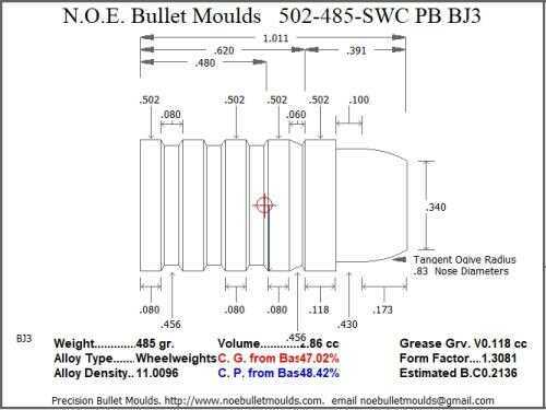 Bullet Mold 3 Cavity Aluminum .502 caliber Plain Base 485 Grains with Semiwadcutter profile type. heavy Keith styl