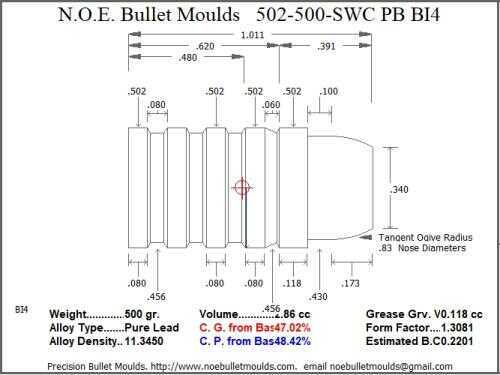 Bullet Mold 4 Cavity Aluminum .502 caliber Hollow Base 500 Grains with Semiwadcutter profile type. heavy Keith sty