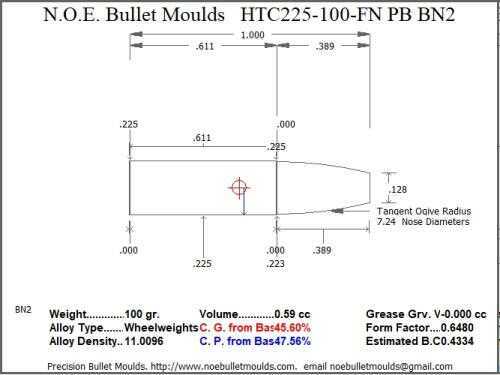 Bullet Mold 2 Cavity Aluminum .225 caliber Plain Base 100 Grains with Flat nose profile type. Designed for Powder co