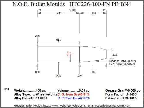 Bullet Mold 2 Cavity Aluminum .226 caliber Plain Base 100 Grains with Flat nose profile type. Designed for Powder co