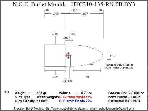 Bullet Mold 2 Cavity Aluminum .310 caliber Plain Base 135 Grains with Round Nose profile type. Designed for Powder