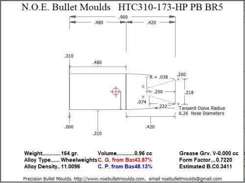 Bullet Mold 4 Cavity Aluminum .310 caliber Plain Base 173 Grains with Flat Point profile type. Designed for Powder