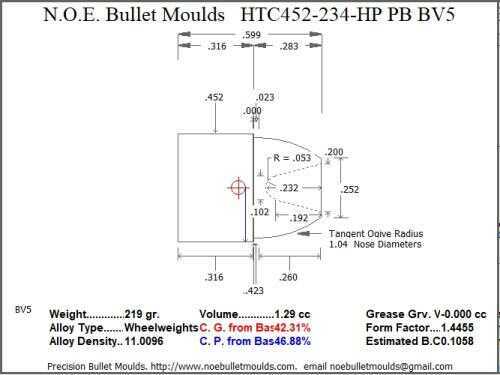 Bullet Mold 2 Cavity Brass .452 caliber Plain Base 234 Grains with a Round Nose profile type. Designed for Powder coat