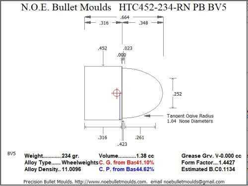 Bullet Mold 2 Cavity Aluminum .452 caliber Plain Base 234 Grains with Round Nose profile type. Designed for Powder