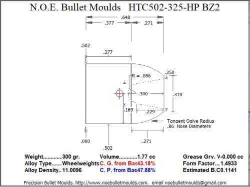 Bullet Mold 2 Cavity Aluminum .502 caliber Plain Base 325 Grains with Flat nose profile type. Designed for Powder co